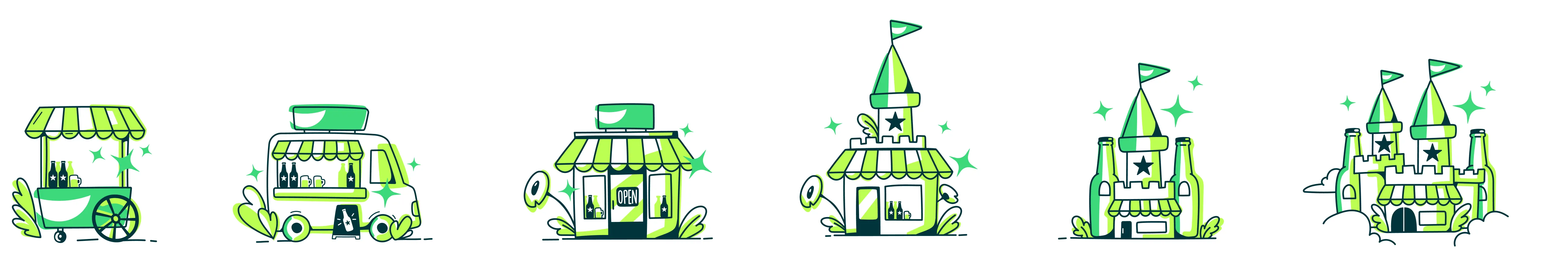 Six Eazle storefront illustrations evolving from a small cart into a large branded castle.